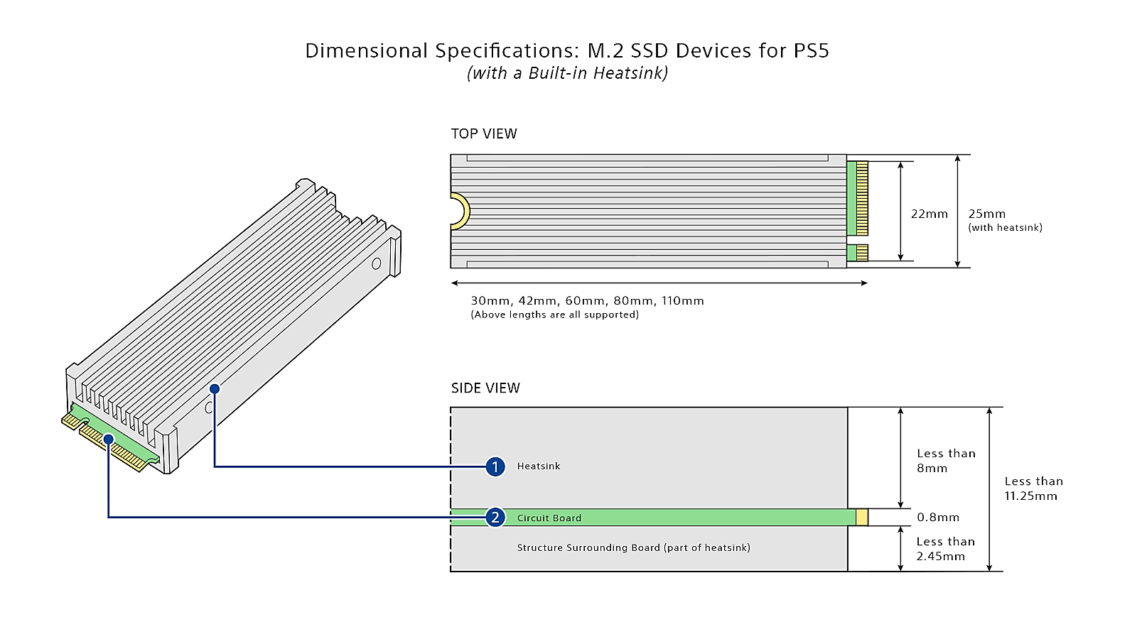 Official PS5 M.2 SSD with built-in heatsink dimensional guide